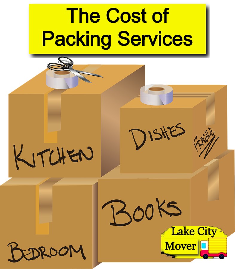 Cost of Packing Services